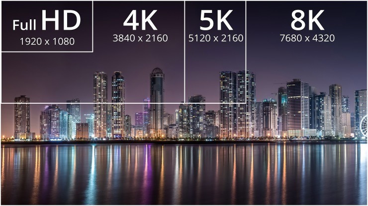 8k video 8k video