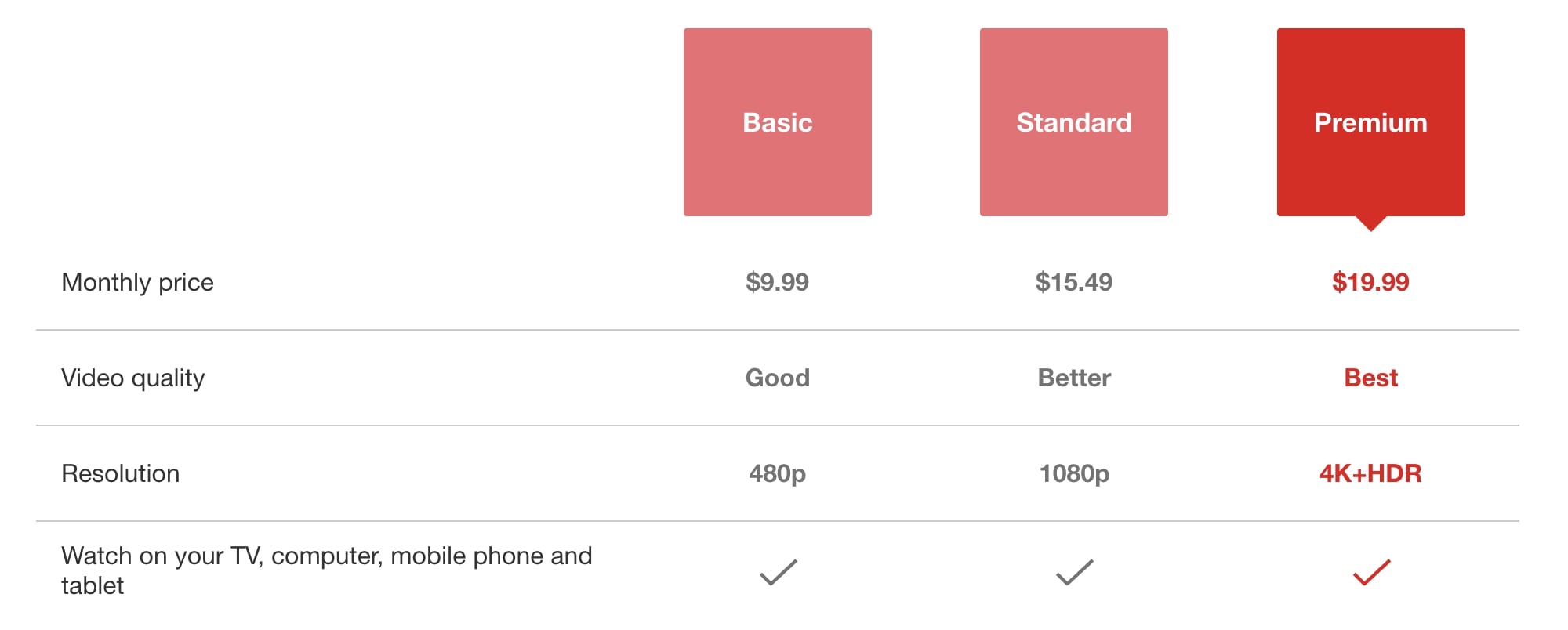 Get-Netflix-free-account-with-free-trials